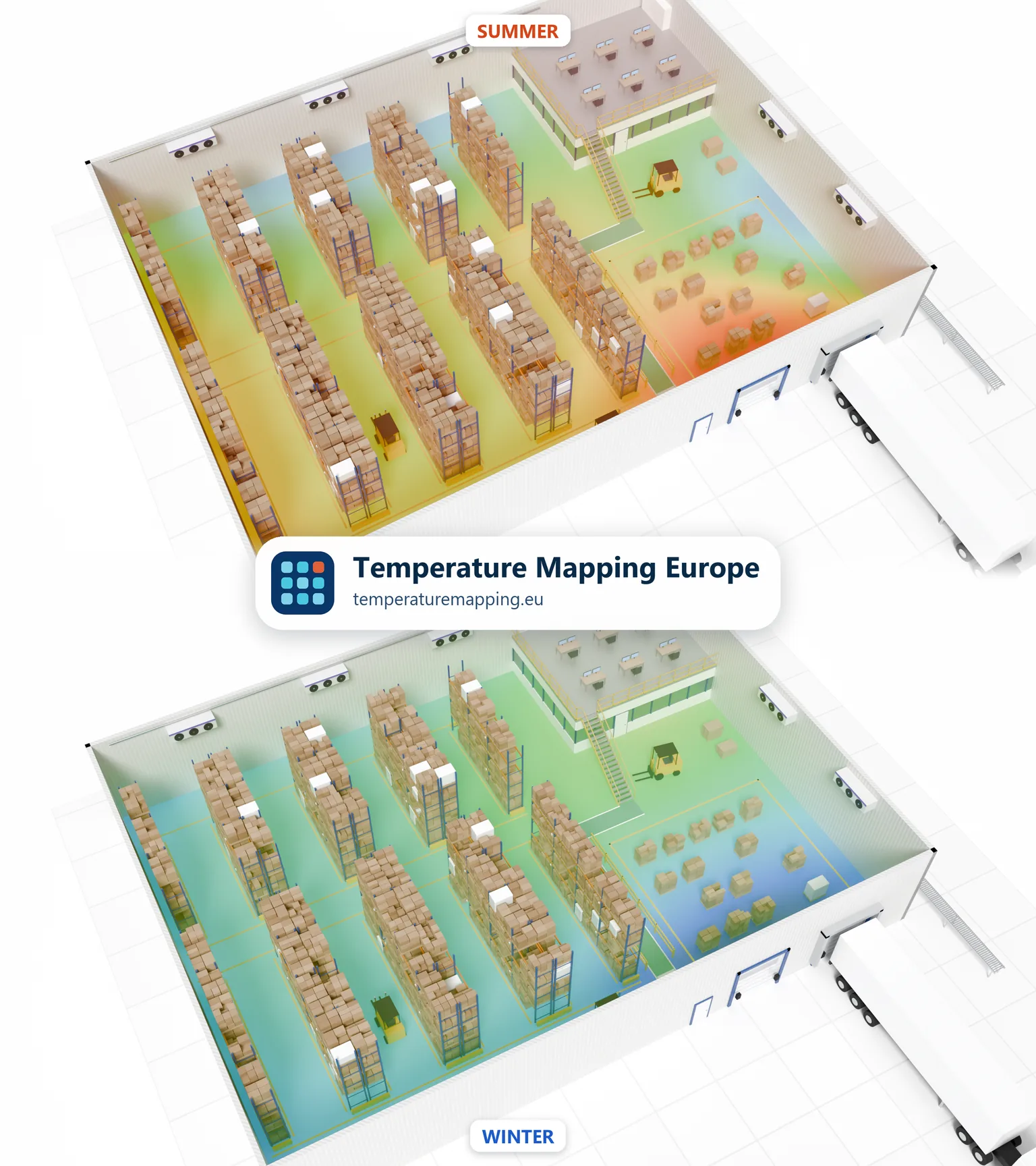 Dasselbe Lager im Sommer (oben) und im Winter (unten) gemappt: Im Sommer ist die Bodenlagerfläche an den Verladetoren der Hotspot (rot), im Winter ist derselbe Bereich der kälteste Teil des Gebäudes (blau).
