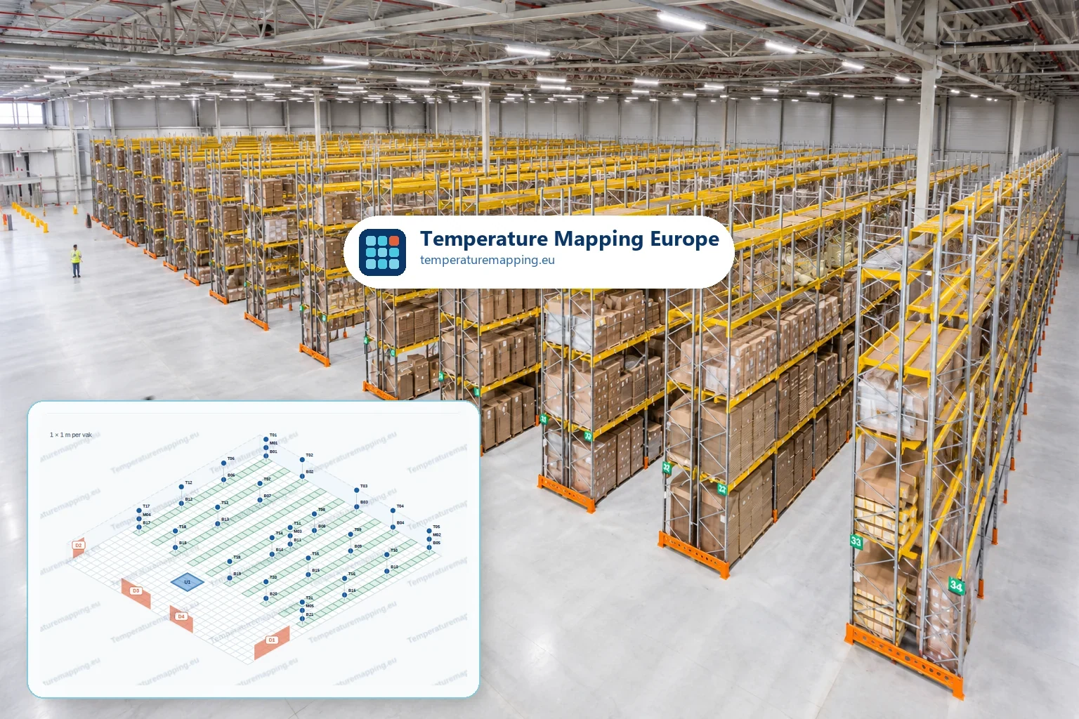 GDP-temperatuurmapping van een farmaceutisch magazijn met hoge stellingen, met een isometrische 3D-plattegrond van dataloggerplaatsing (top, midden en onder per rack) om hot spots en cold spots in kaart te brengen.